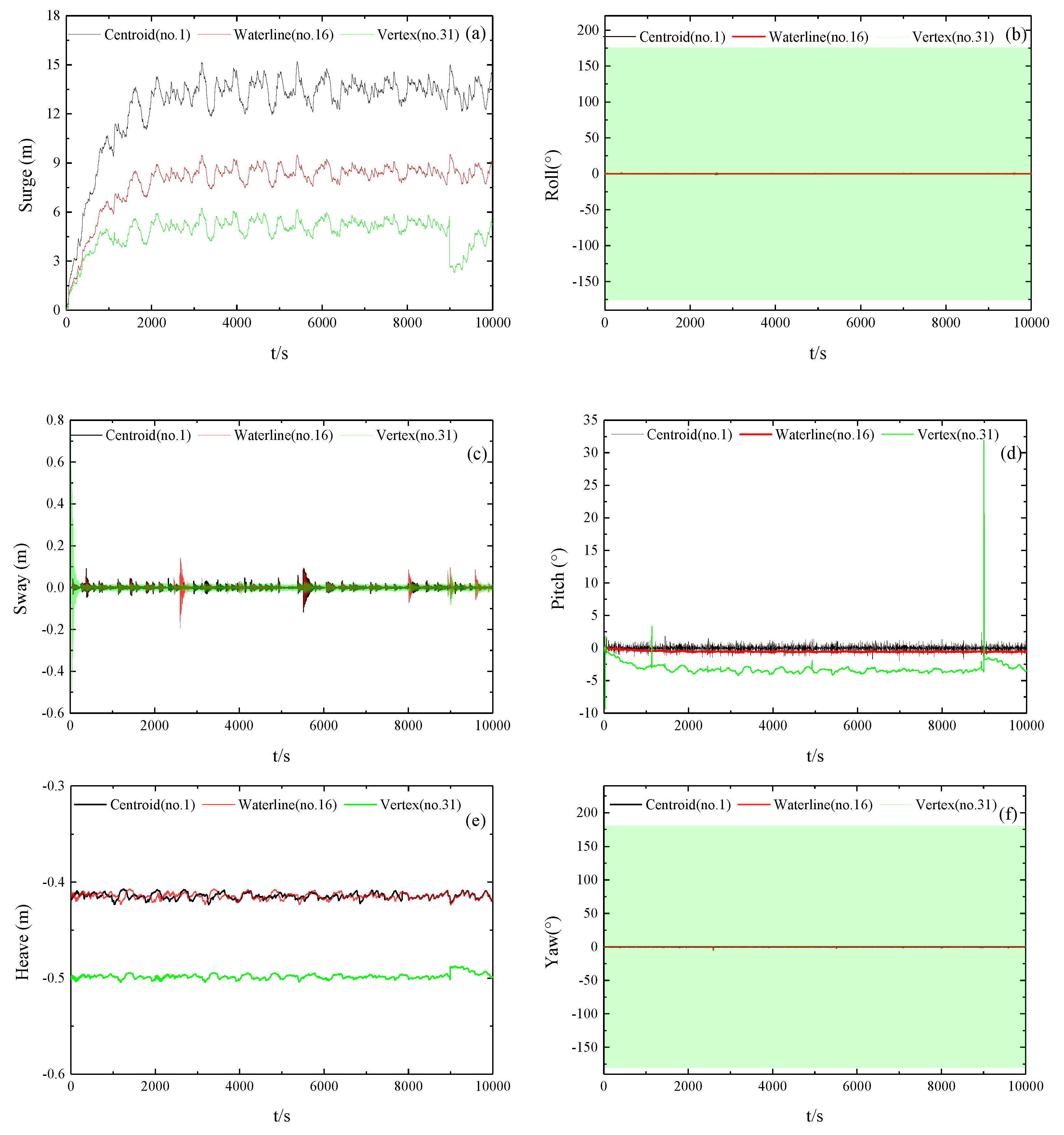 Energies 13 01801 g017 Energies 13 01801 g017