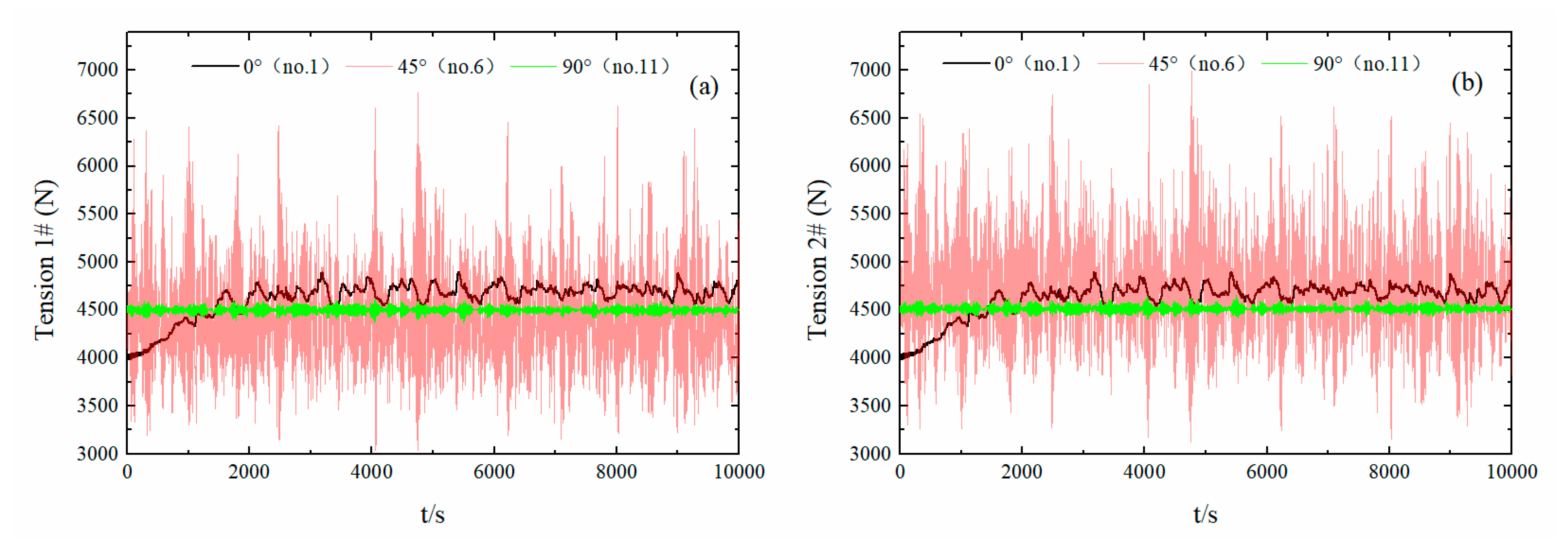 Energies 13 01801 g020 Energies 13 01801 g020