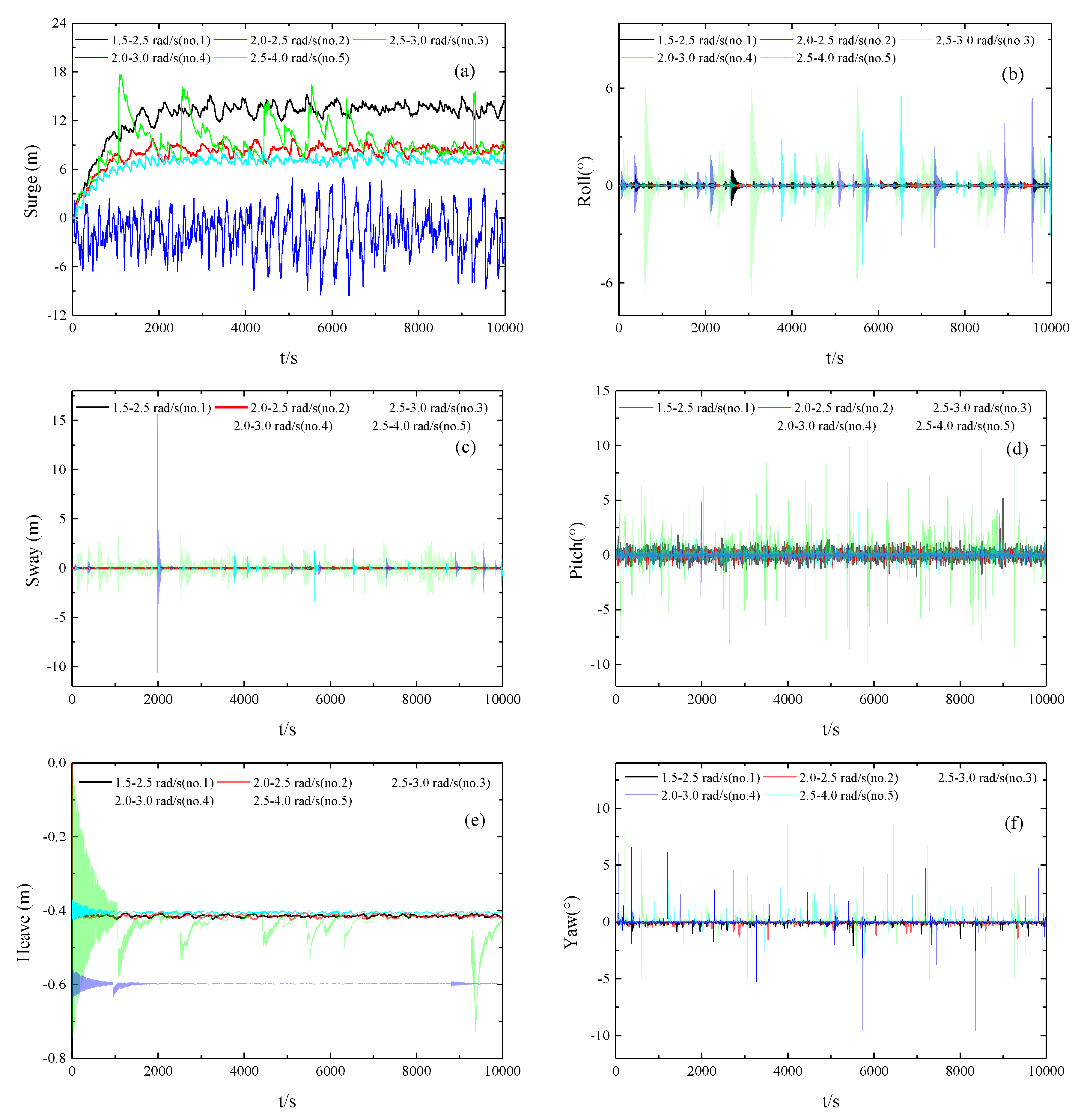 Energies 13 01801 g021 Energies 13 01801 g021