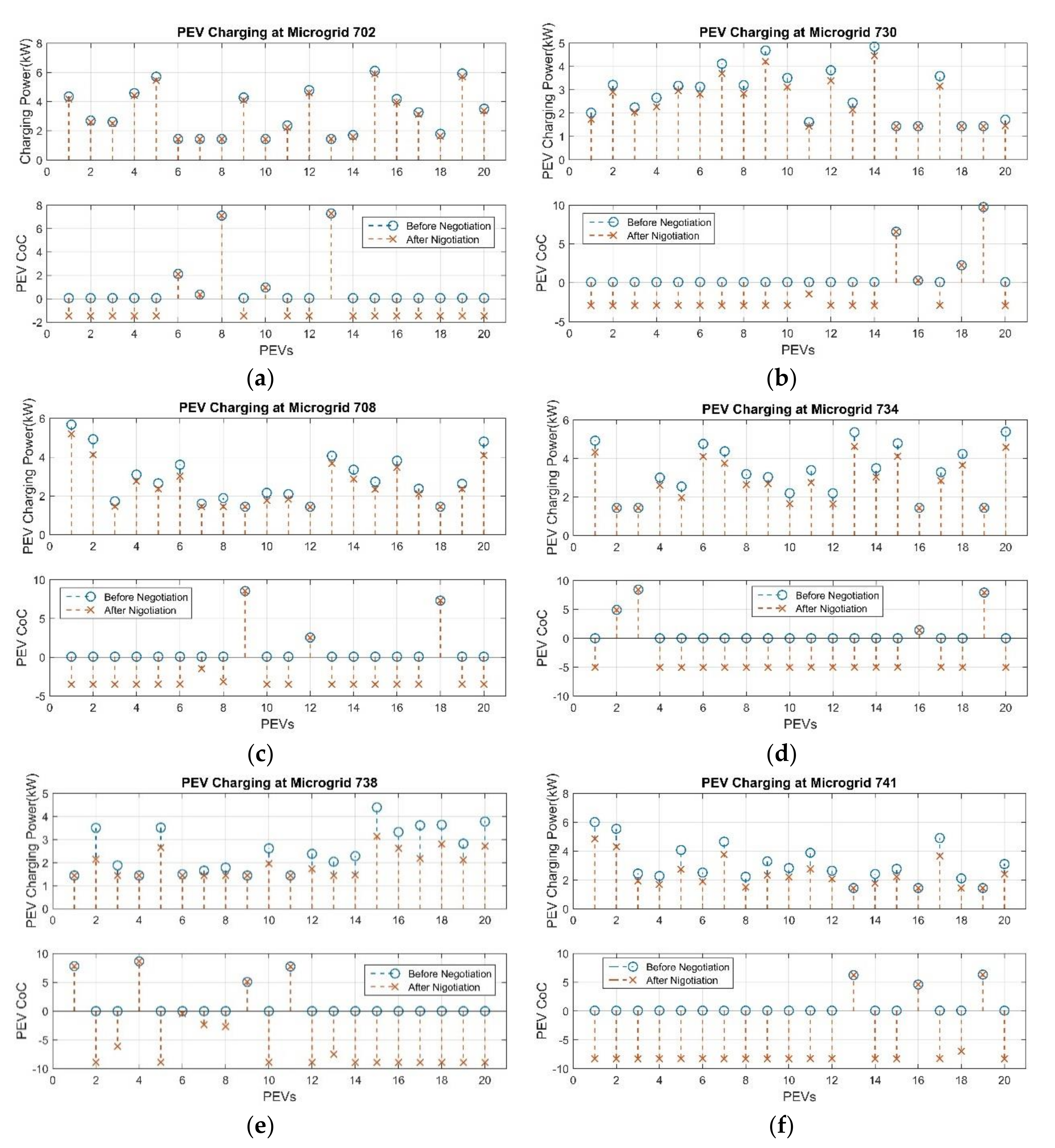 Energies 13 01802 g009