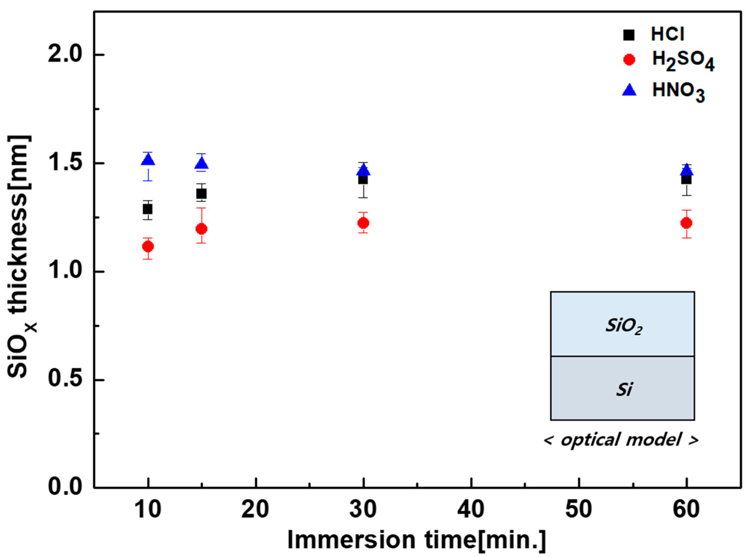 Energies 13 01803 g001 Energies 13 01803 g001