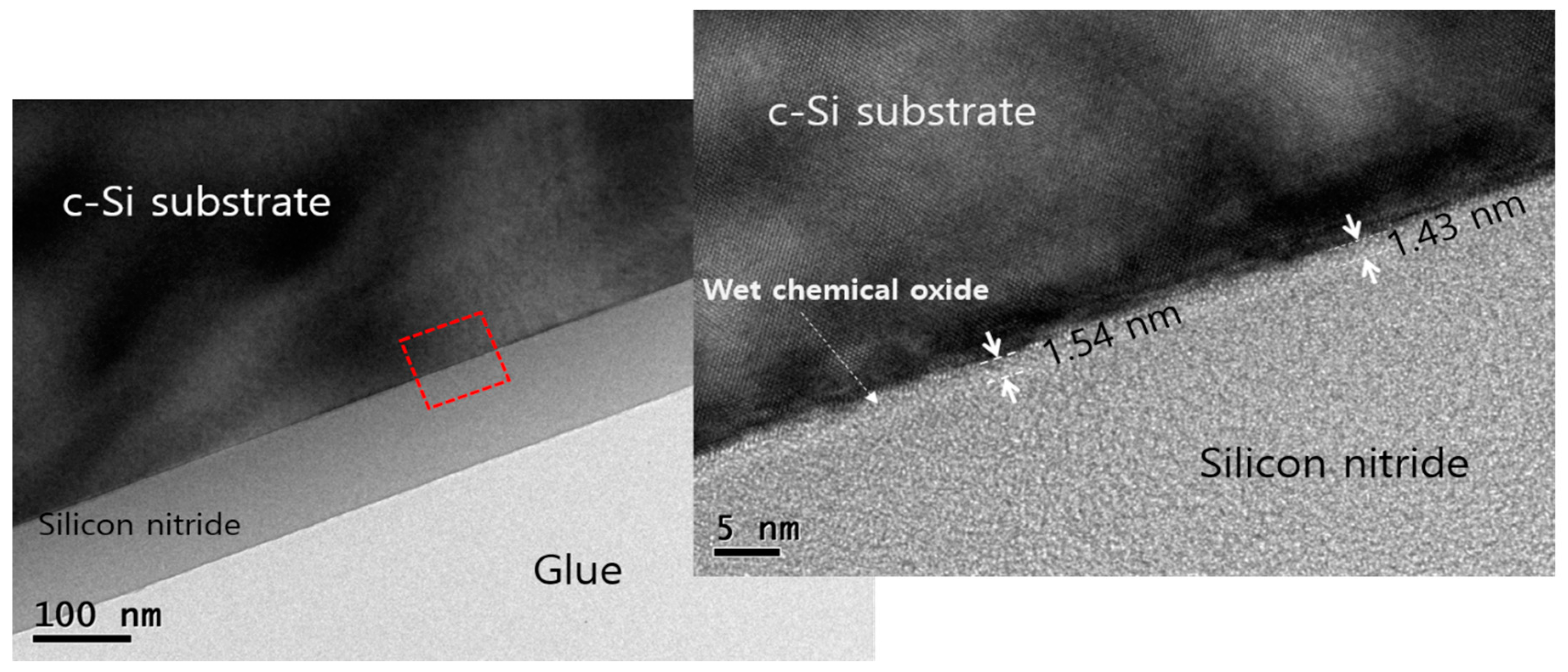 Energies 13 01803 g002 Energies 13 01803 g002