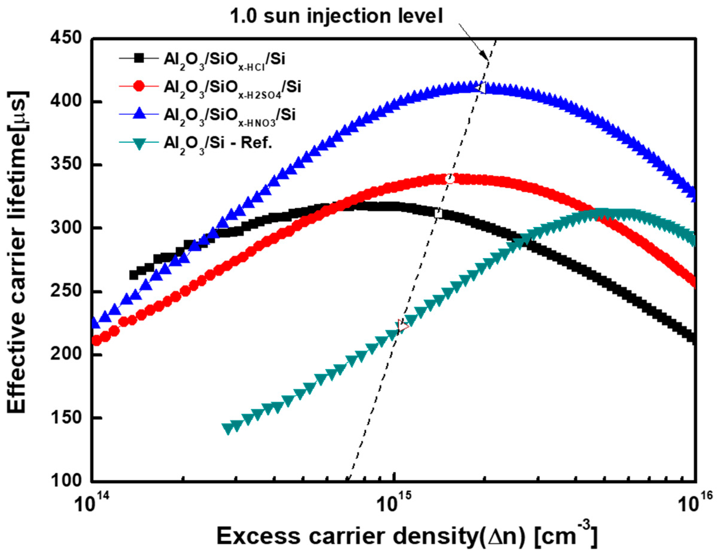 Energies 13 01803 g004 Energies 13 01803 g004