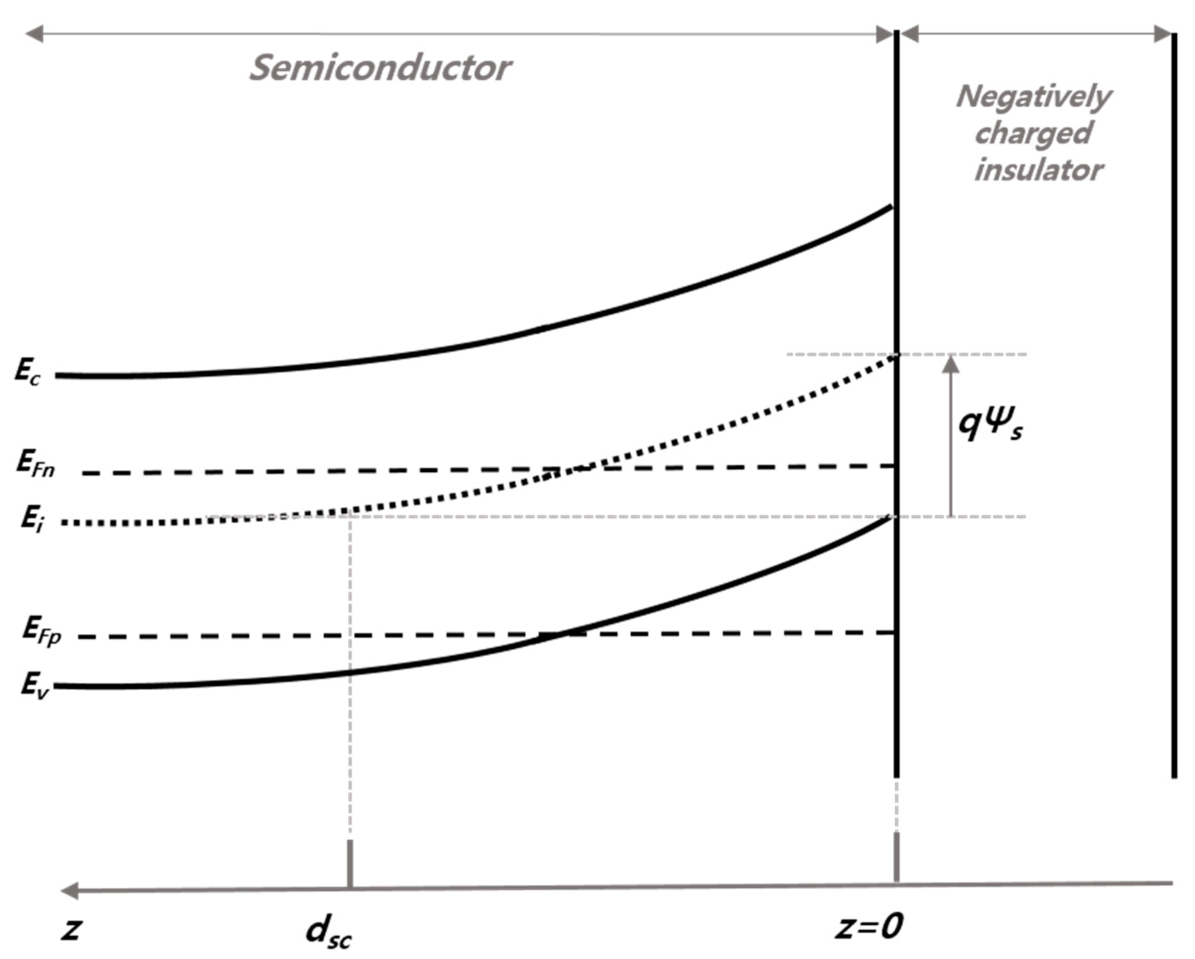 Energies 13 01803 g005 Energies 13 01803 g005