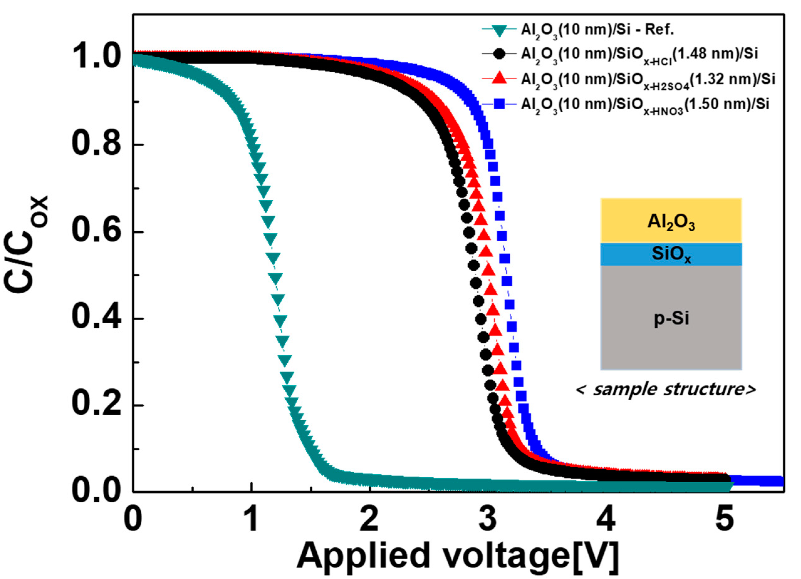 Energies 13 01803 g007 Energies 13 01803 g007