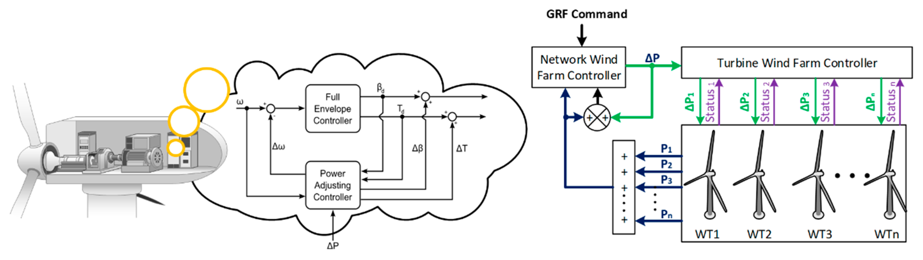 Energies 13 01804 g001