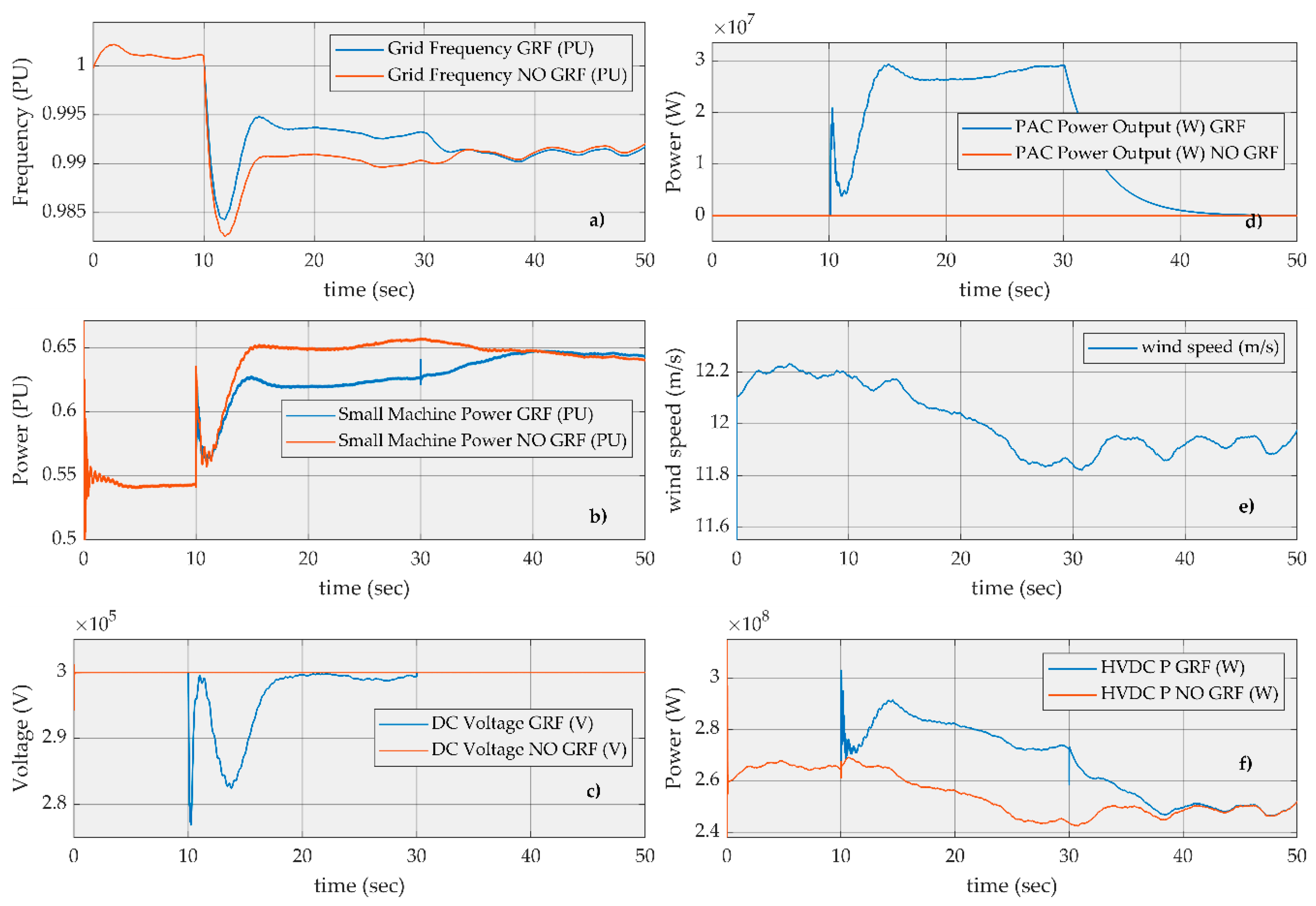 Energies 13 01804 g018