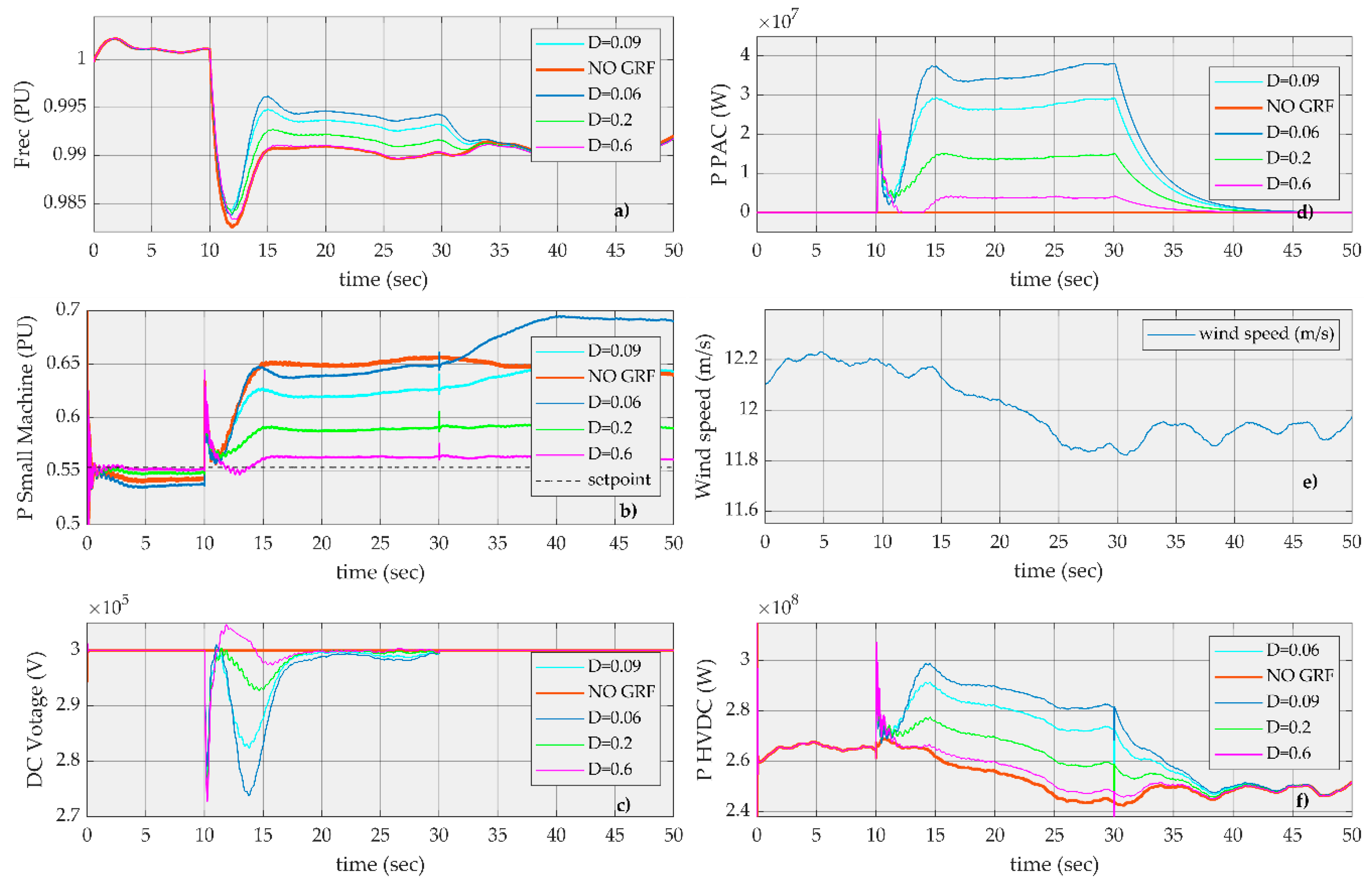 Energies 13 01804 g019