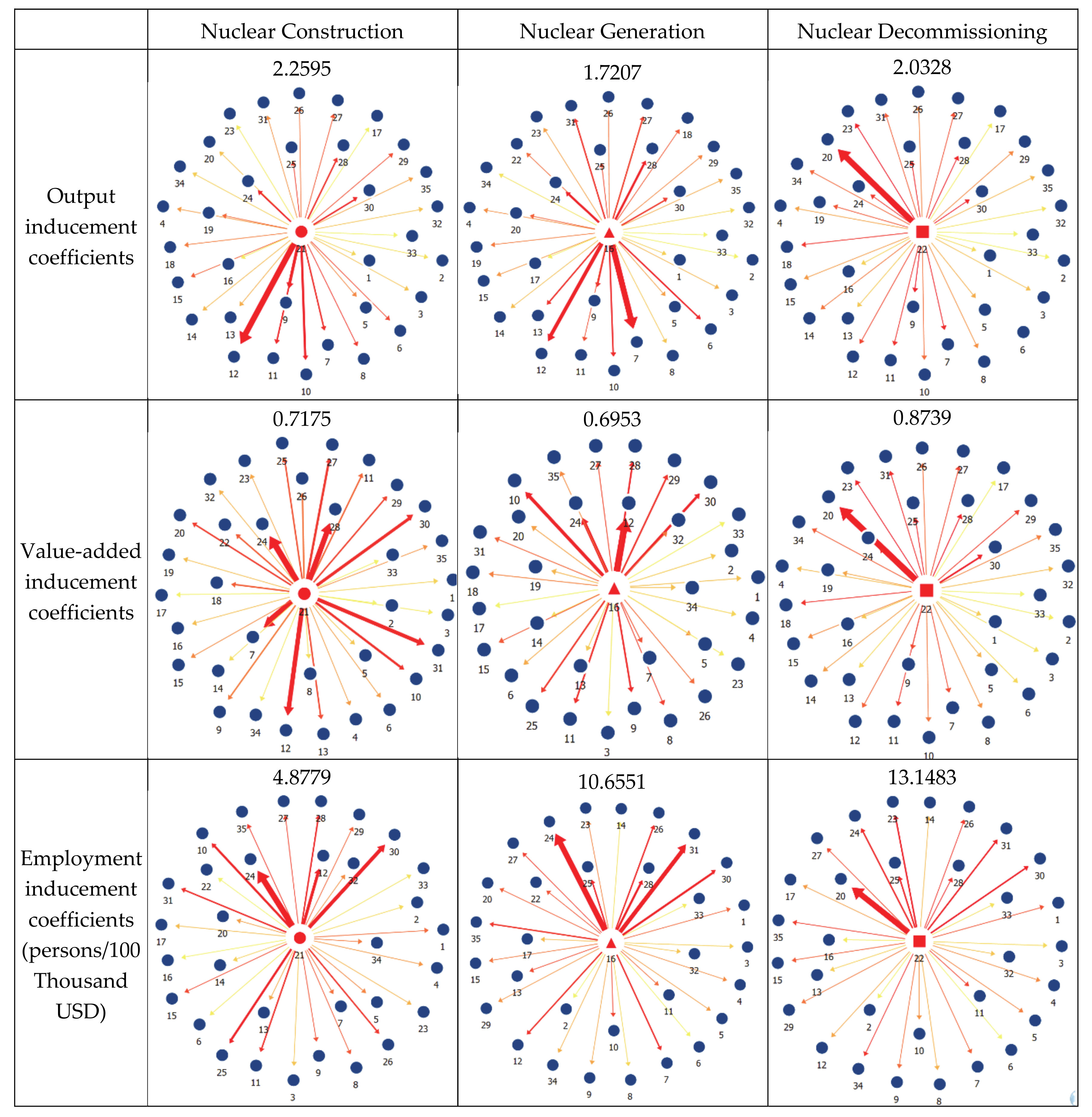 Energies 13 01806 g003 Energies 13 01806 g003