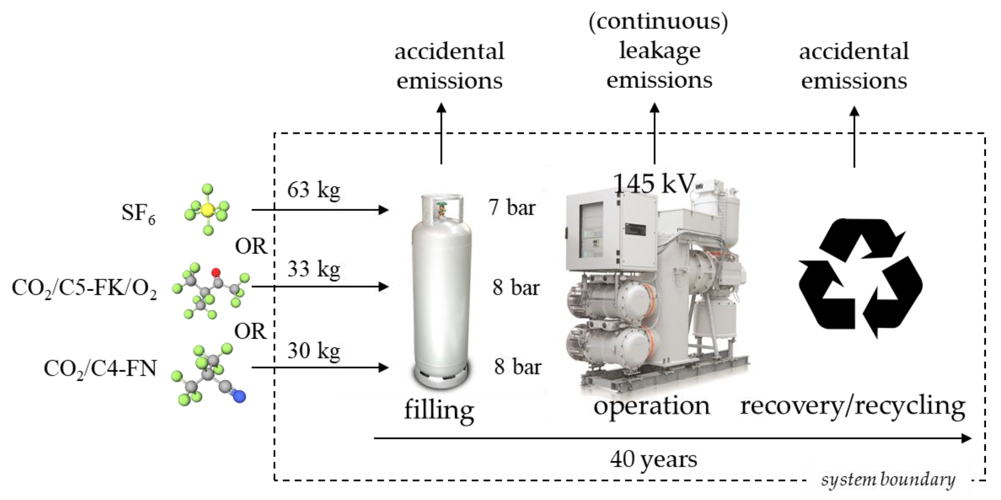 Energies 13 01807 g001 Energies 13 01807 g001