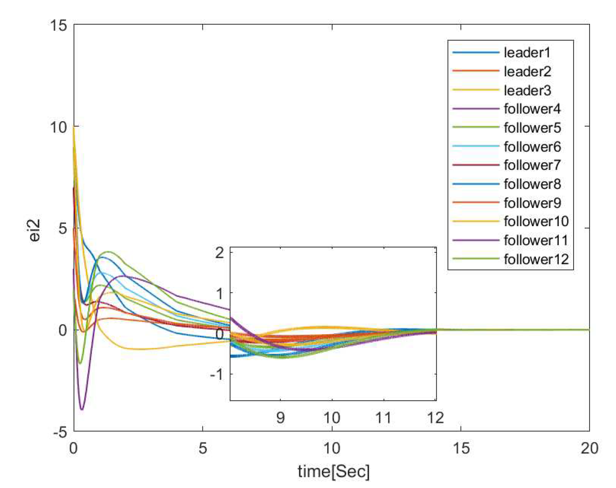 Energies 13 01808 g003 Energies 13 01808 g003