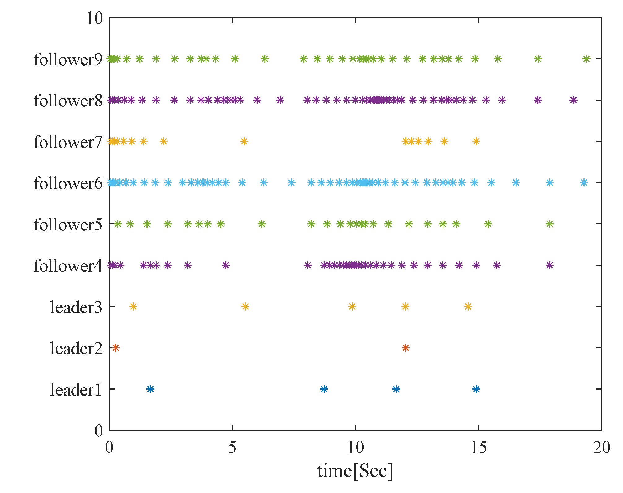 Energies 13 01808 g005 Energies 13 01808 g005