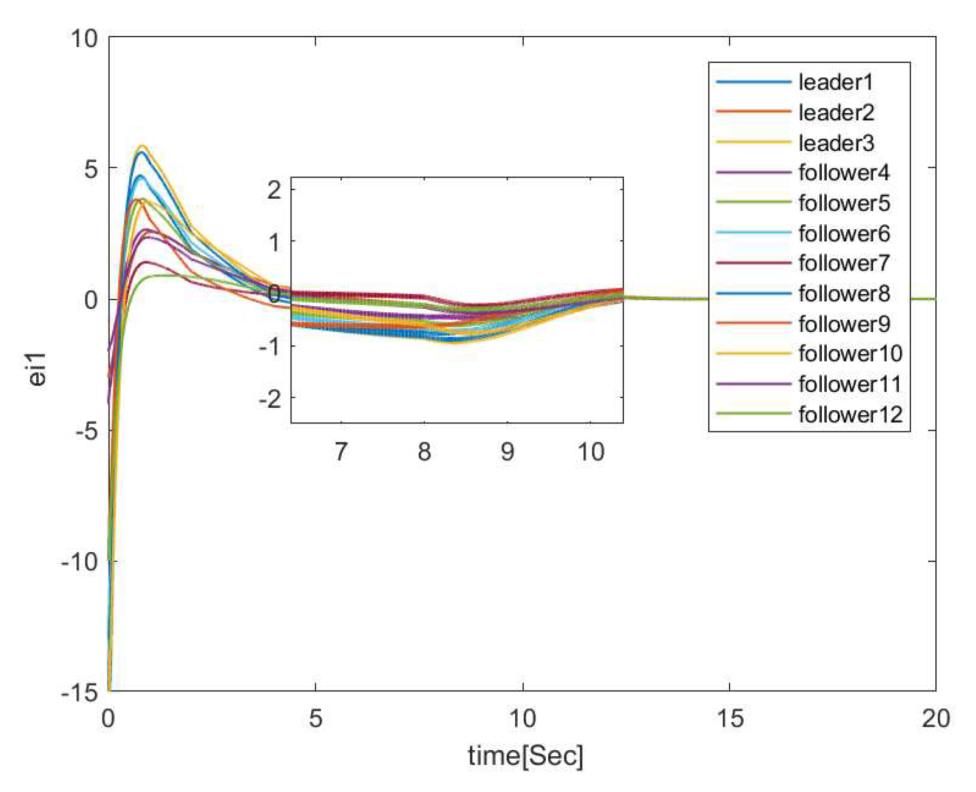 Energies 13 01808 g006 Energies 13 01808 g006
