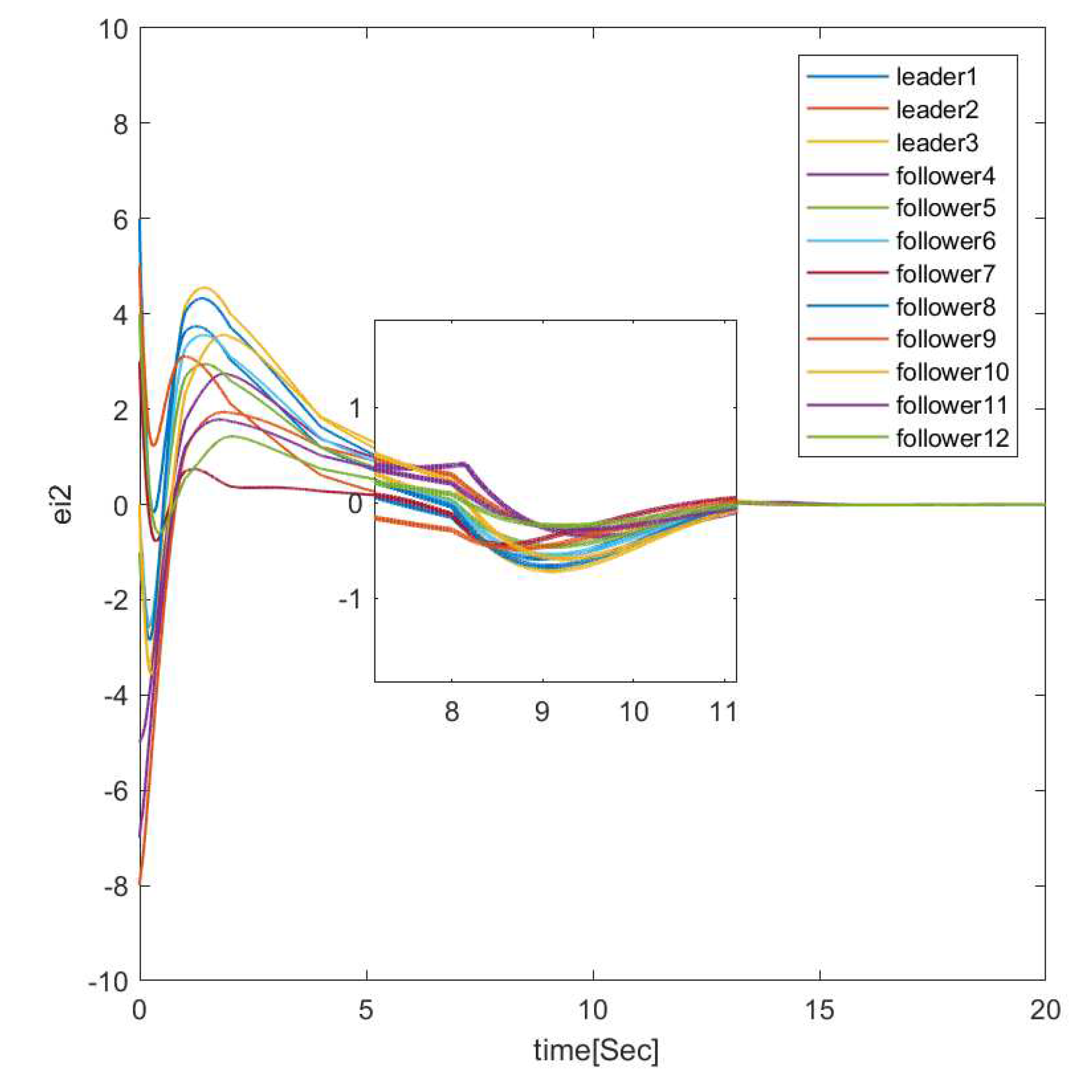 Energies 13 01808 g007 Energies 13 01808 g007