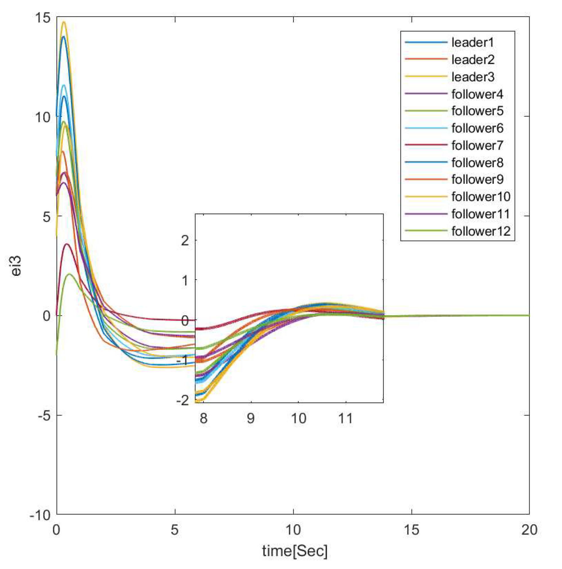 Energies 13 01808 g008 Energies 13 01808 g008