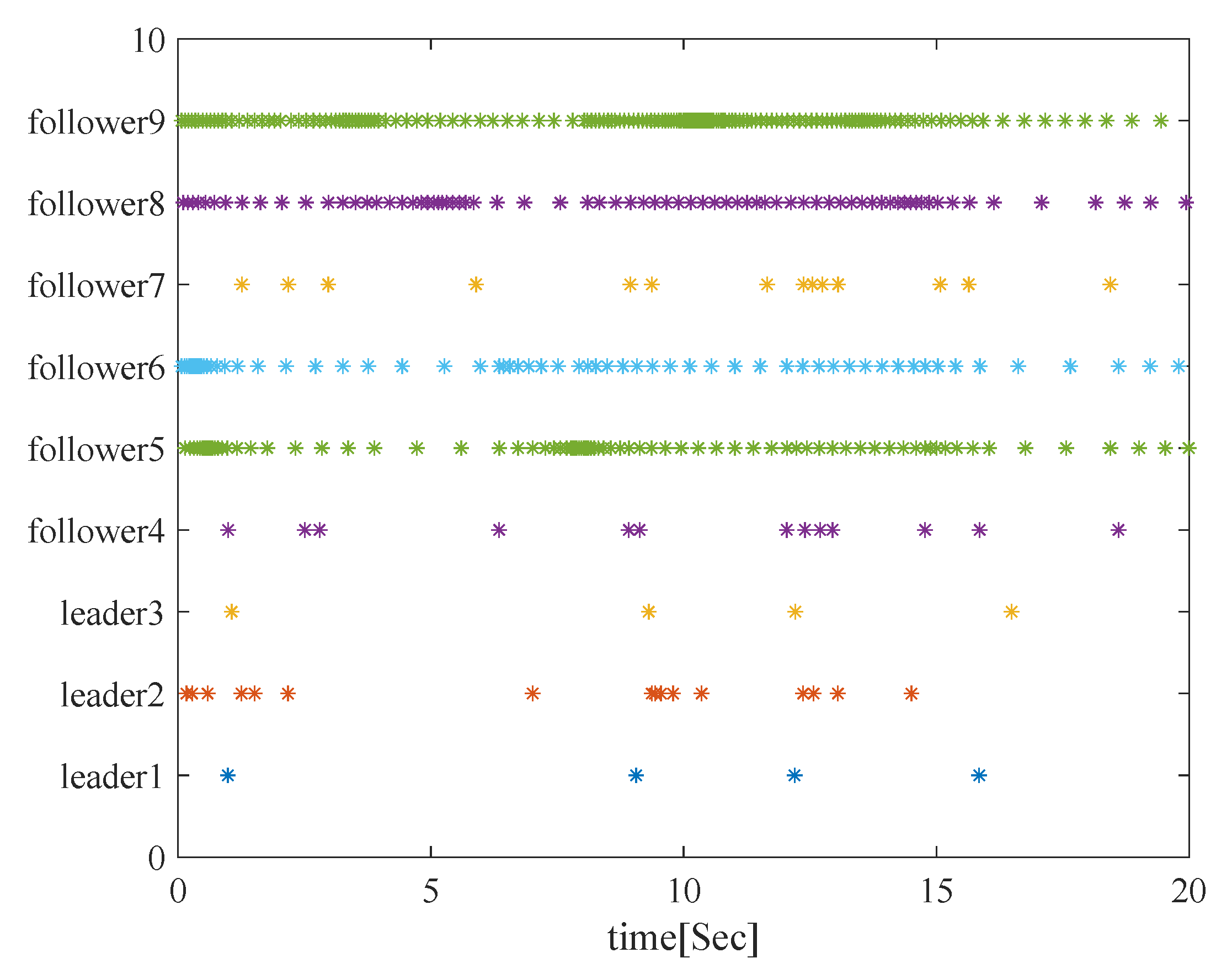 Energies 13 01808 g009 Energies 13 01808 g009