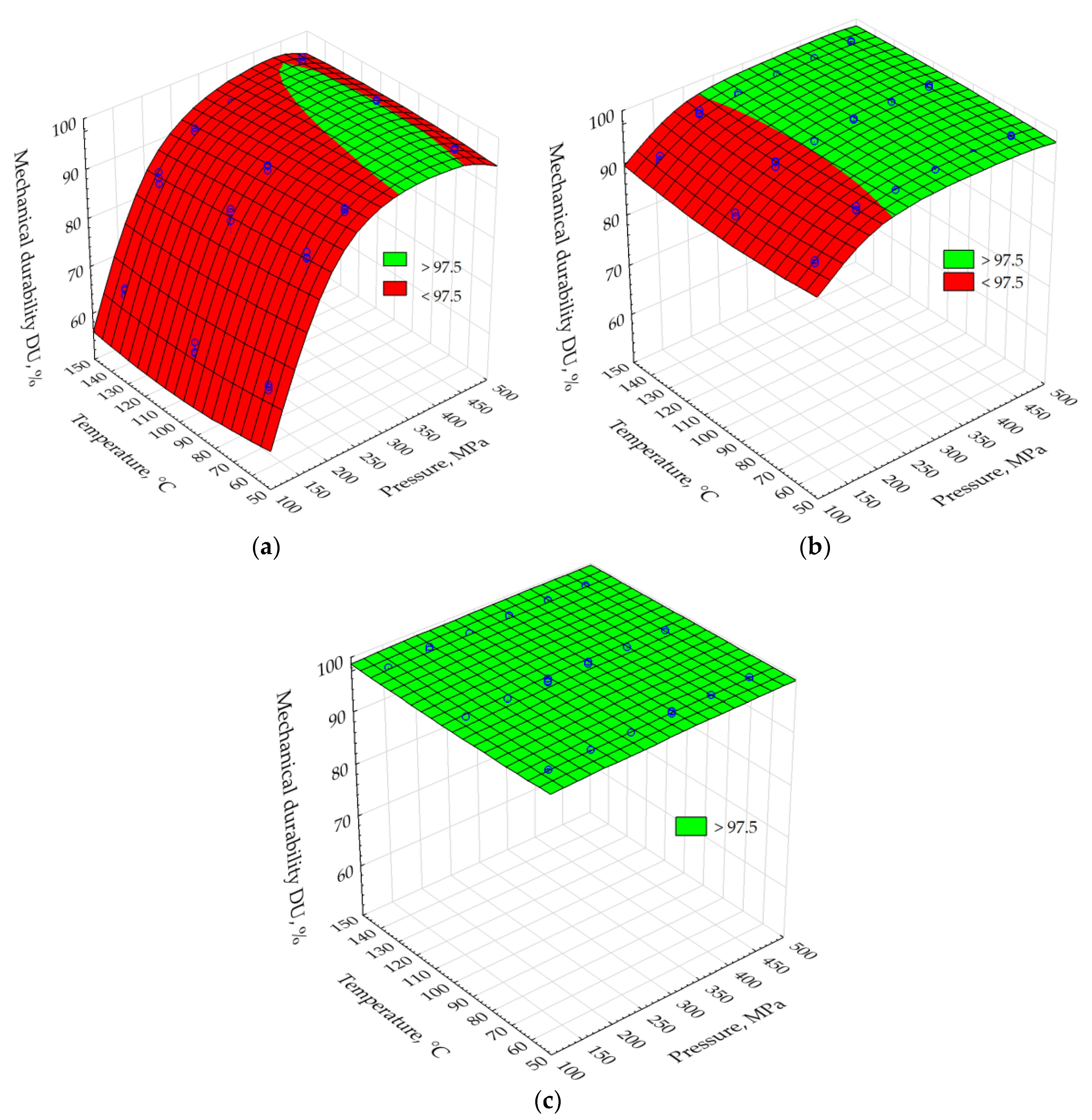 Energies 13 01809 g007