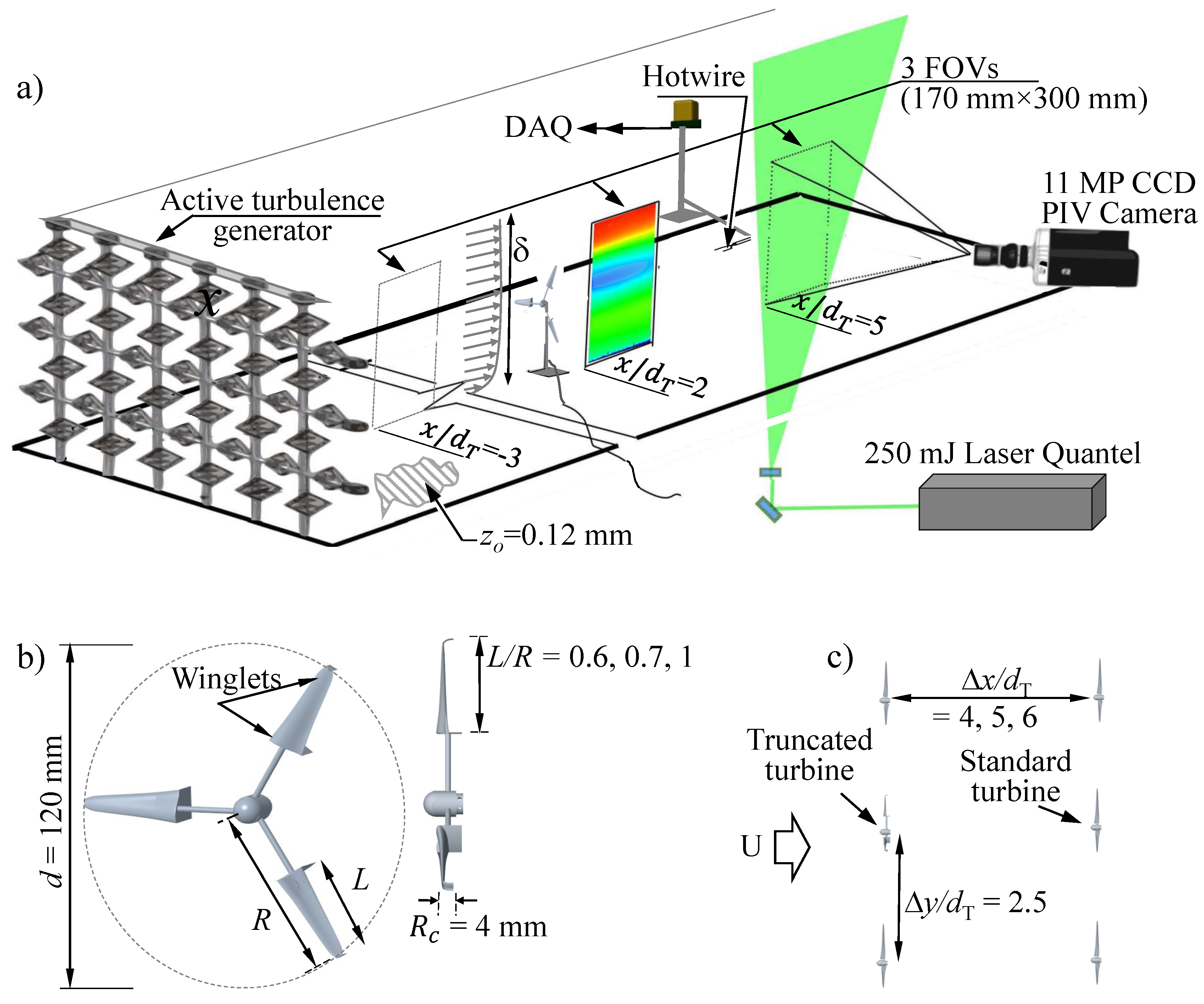 Energies 13 01810 g001 Energies 13 01810 g001