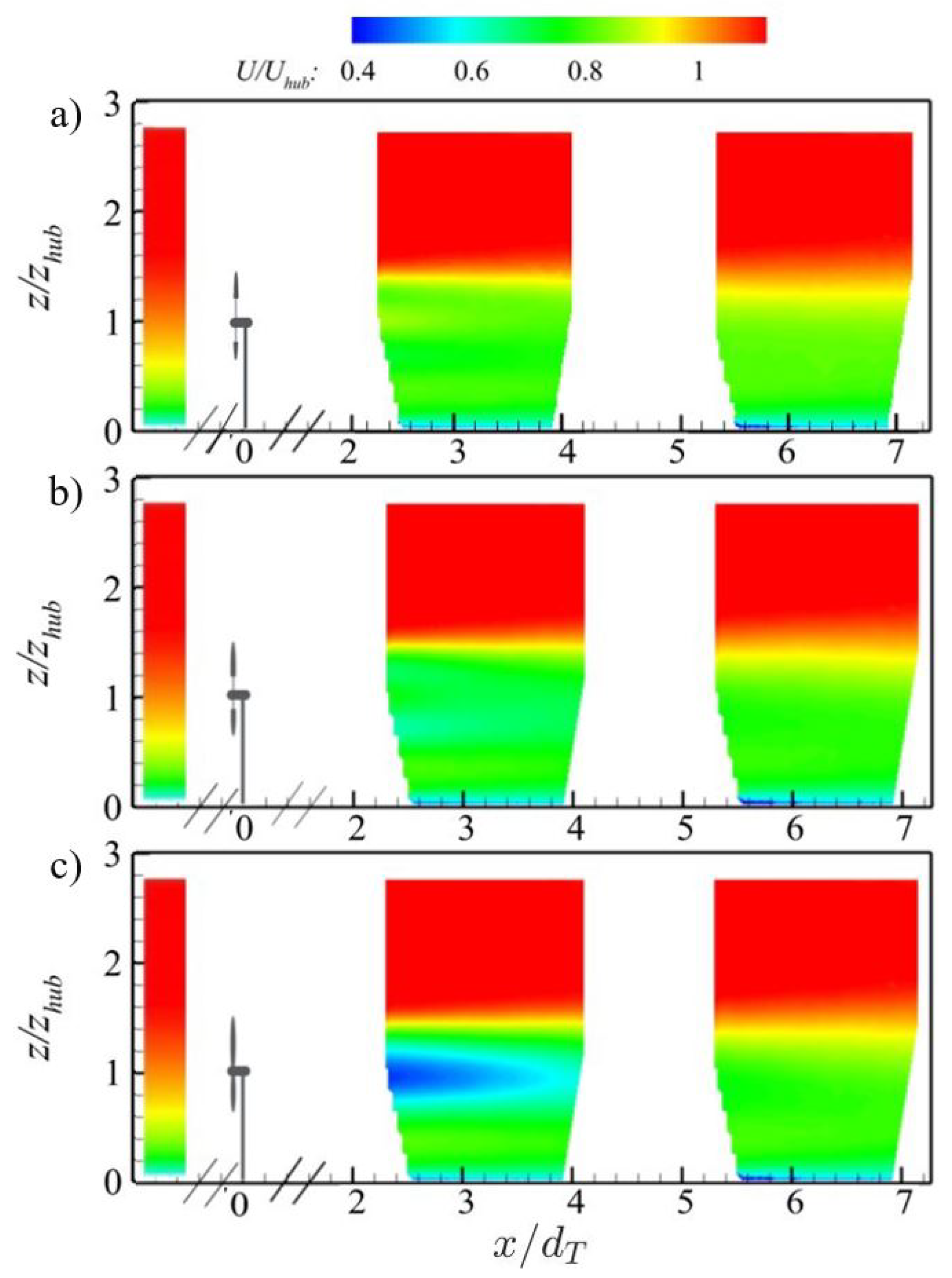 Energies 13 01810 g004 Energies 13 01810 g004