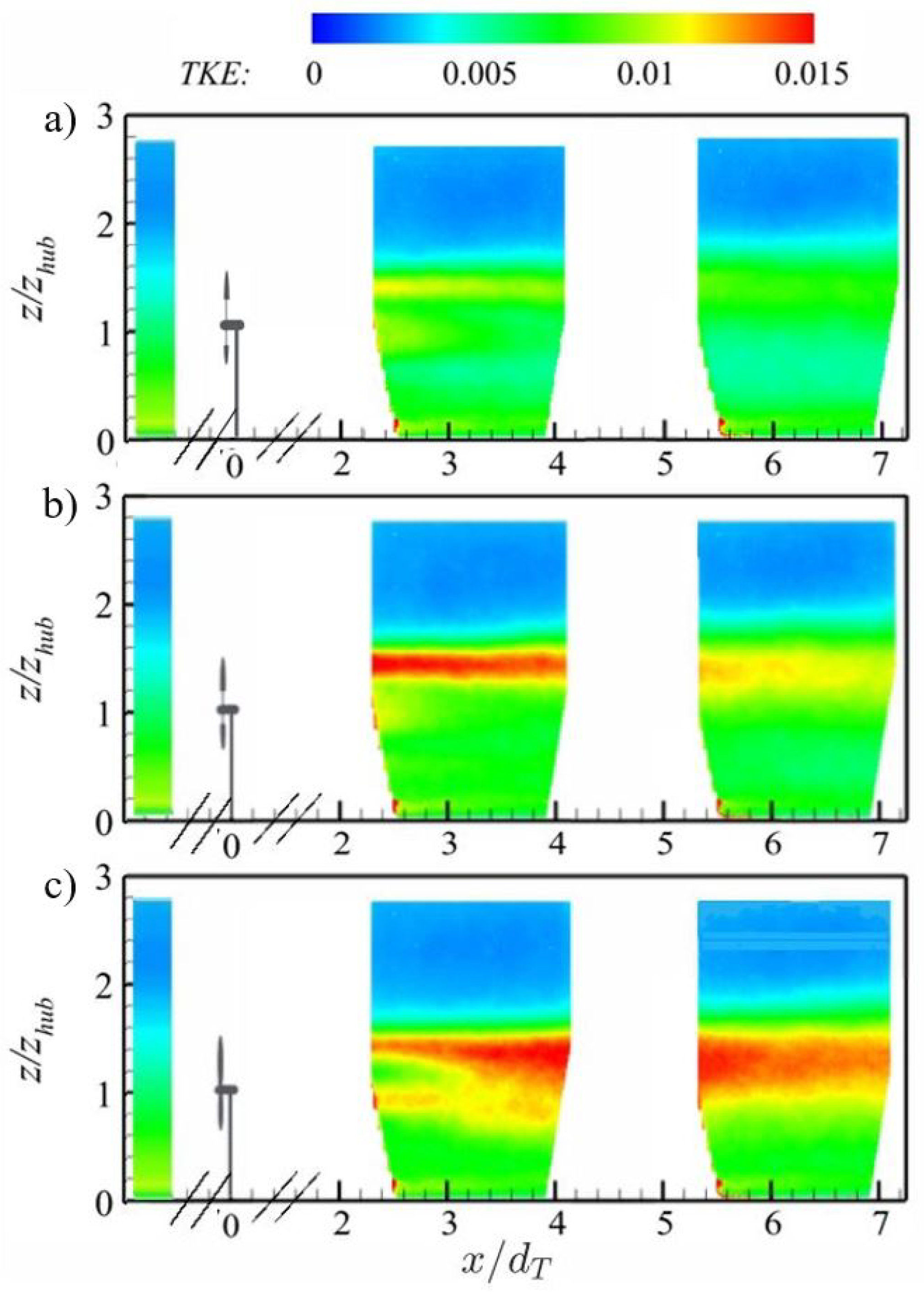 Energies 13 01810 g007 Energies 13 01810 g007