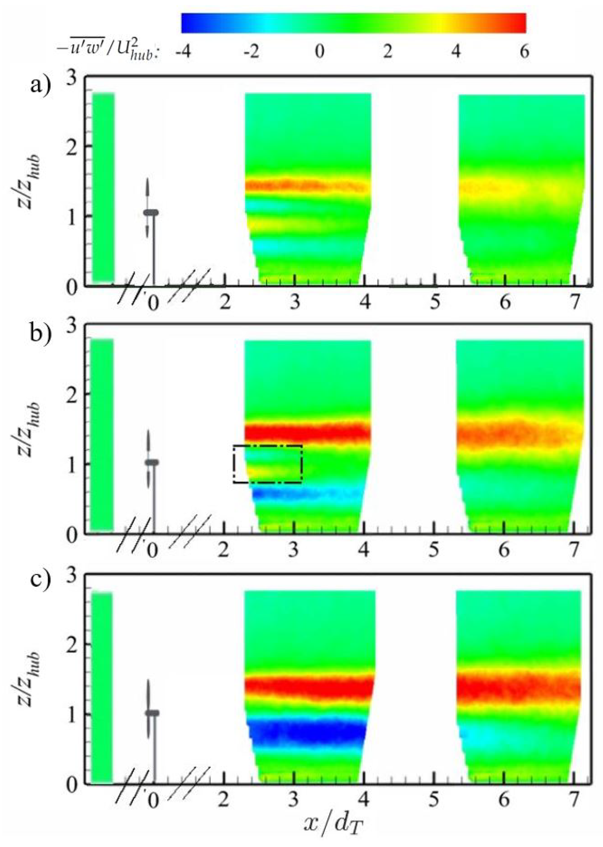 Energies 13 01810 g009 Energies 13 01810 g009