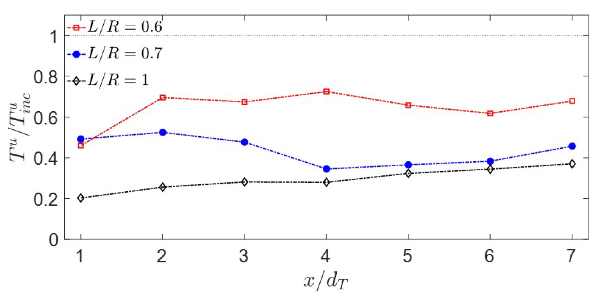 Energies 13 01810 g011 Energies 13 01810 g011