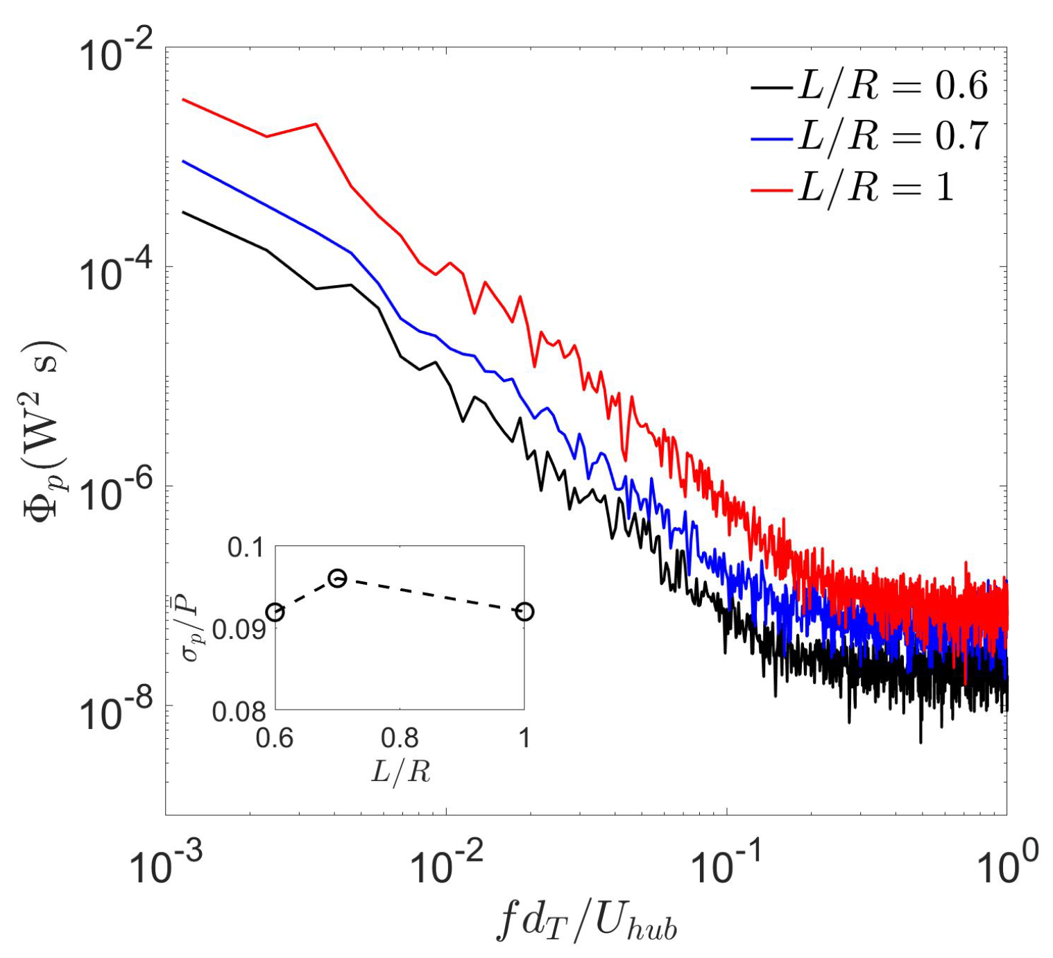 Energies 13 01810 g013 Energies 13 01810 g013