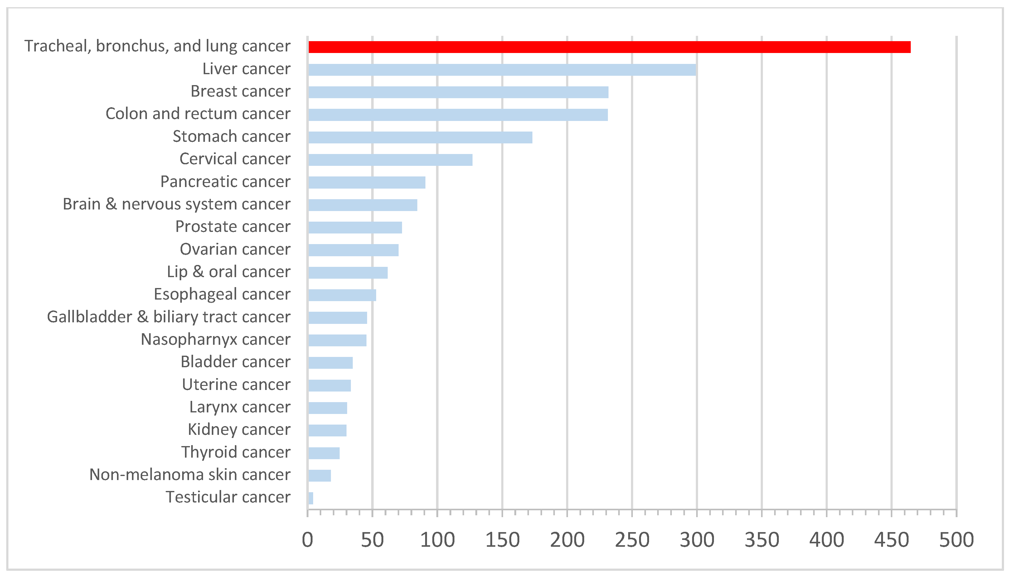 Energies 13 01812 g002
