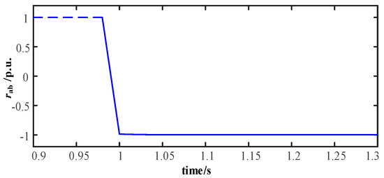 Zero-Sequence Differential Current Protection Scheme for Converter ...