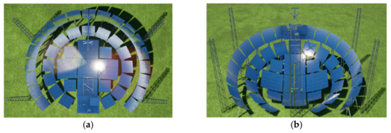 Energies 13 01816 g007 550