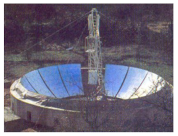 Energies 13 01816 i002