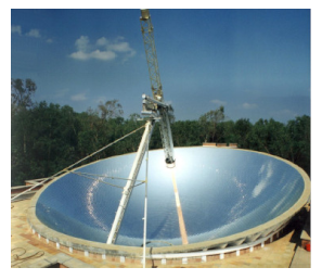 Energies 13 01816 i004