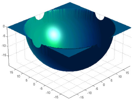 Energies 13 01816 i006