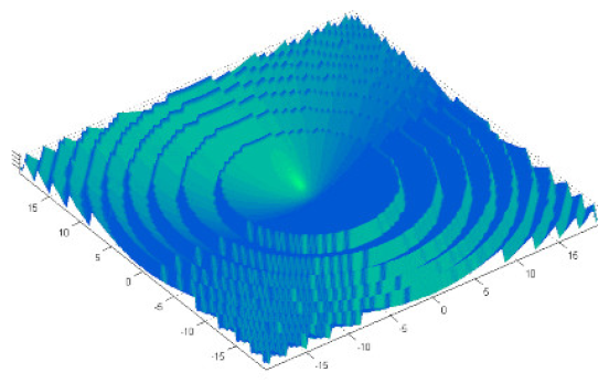 Energies 13 01816 i007