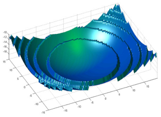Energies 13 01816 i008