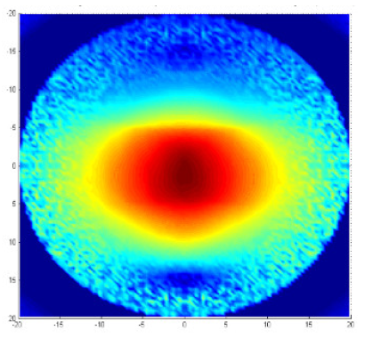 Energies 13 01816 i009