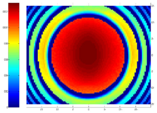 Energies 13 01816 i011