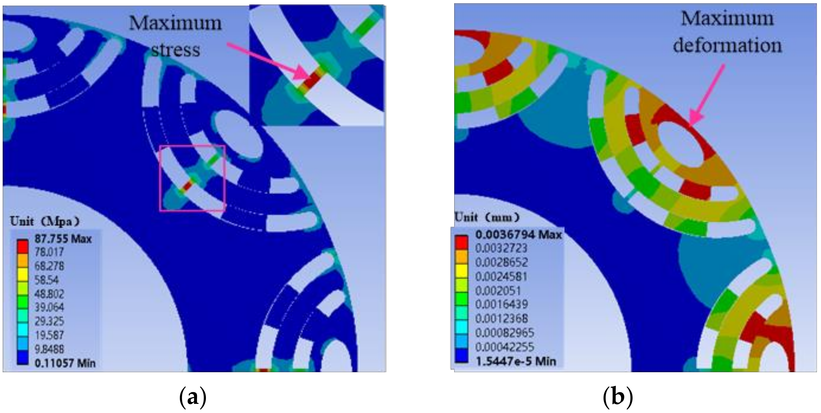Energies 13 01819 g002 Energies 13 01819 g002