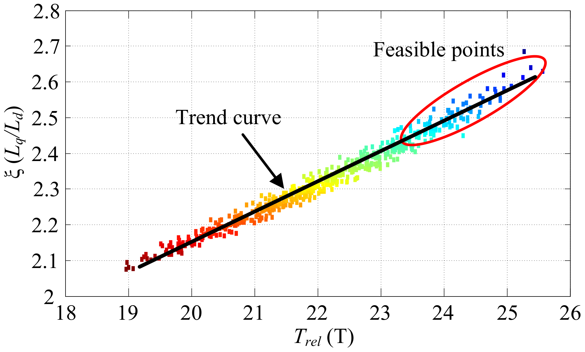 Energies 13 01819 g006 Energies 13 01819 g006