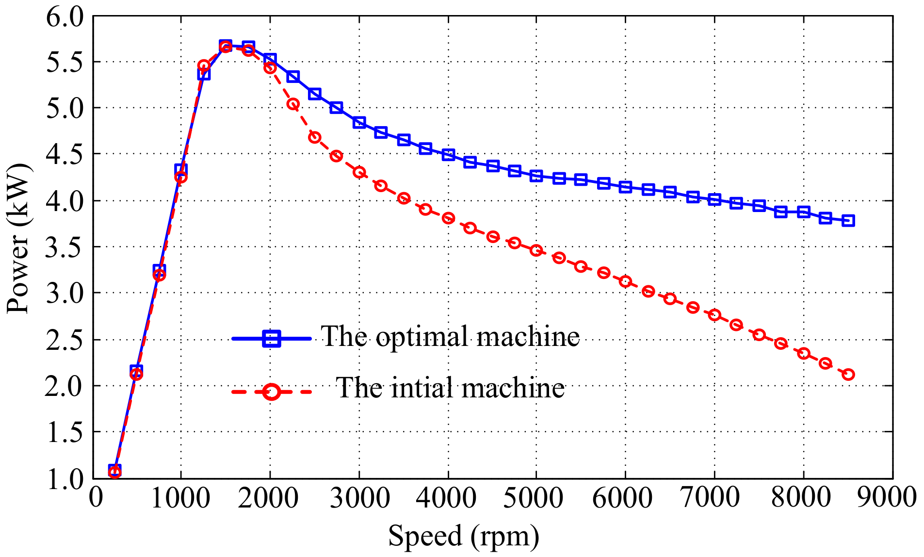 Energies 13 01819 g012 Energies 13 01819 g012