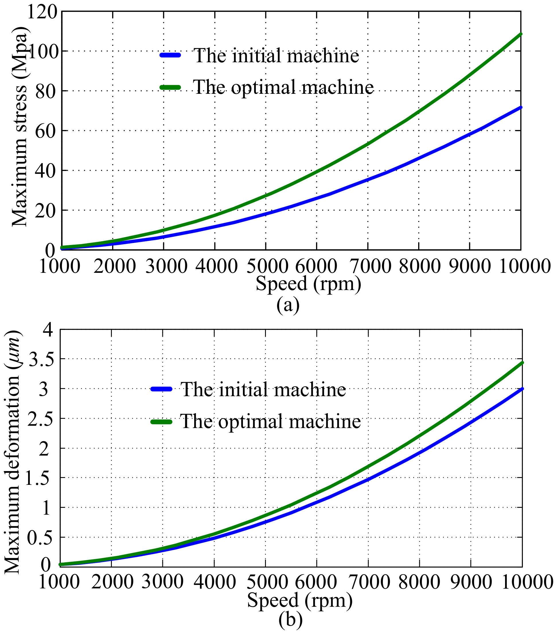 Energies 13 01819 g013 Energies 13 01819 g013
