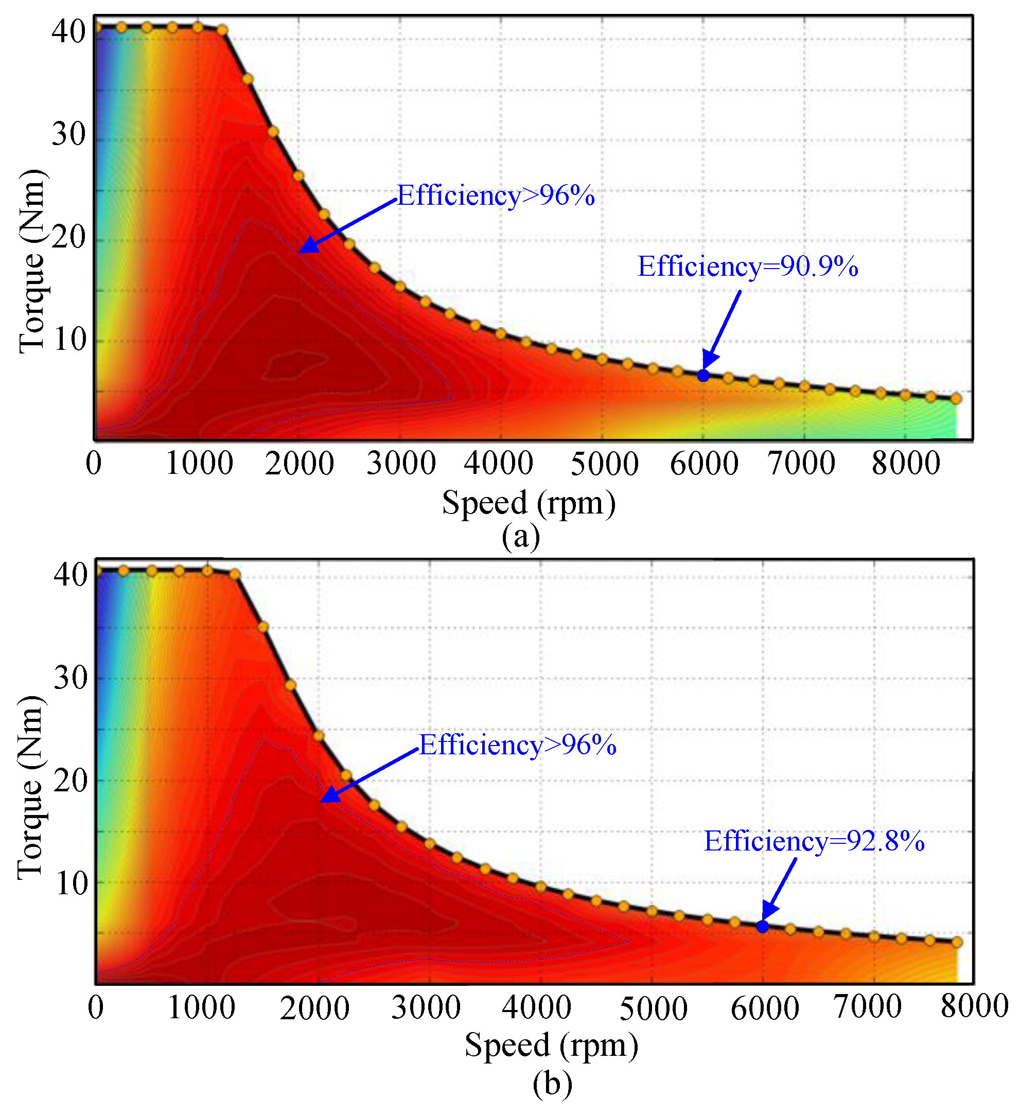 Energies 13 01819 g014 Energies 13 01819 g014