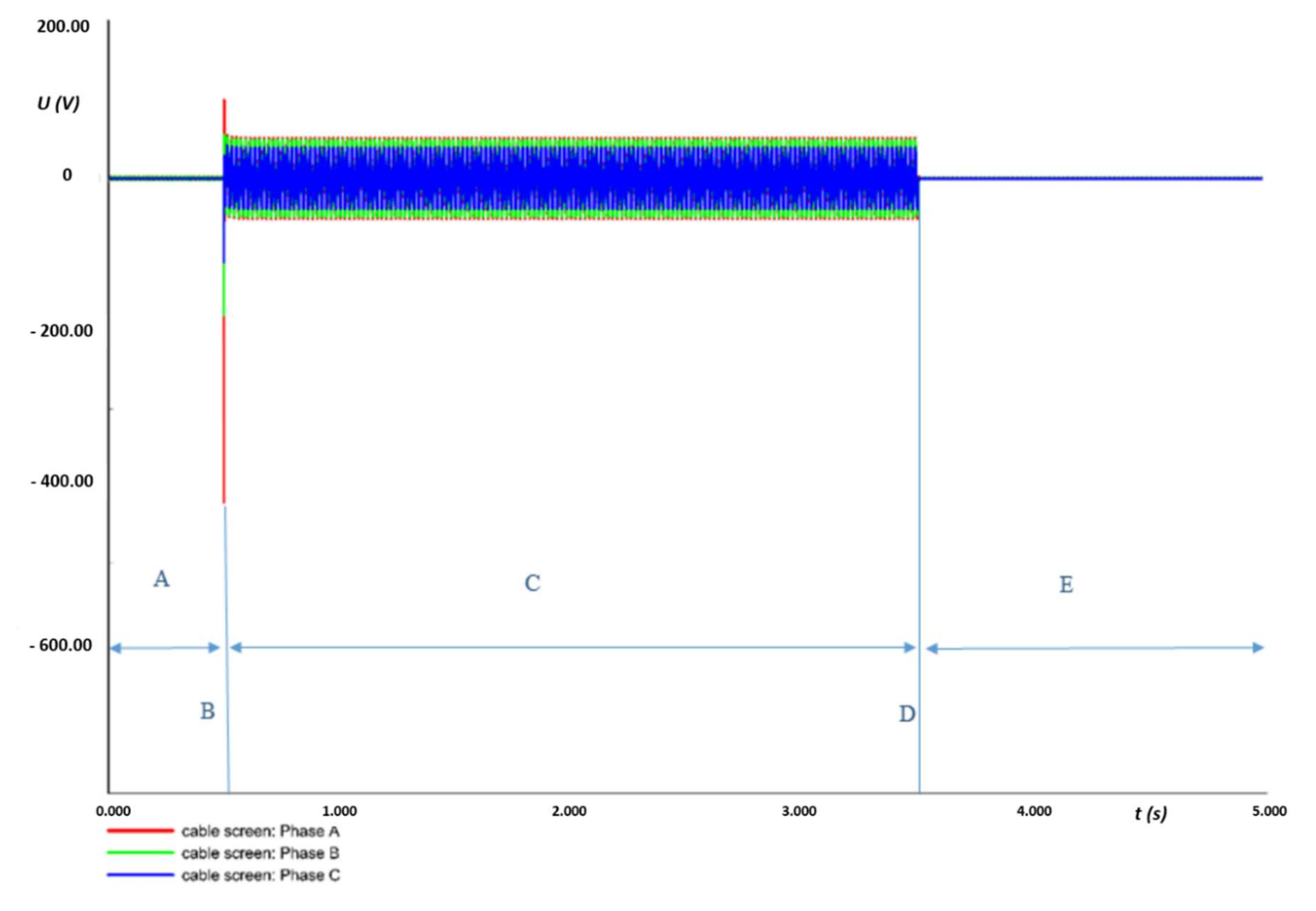 Energies 13 01821 g004