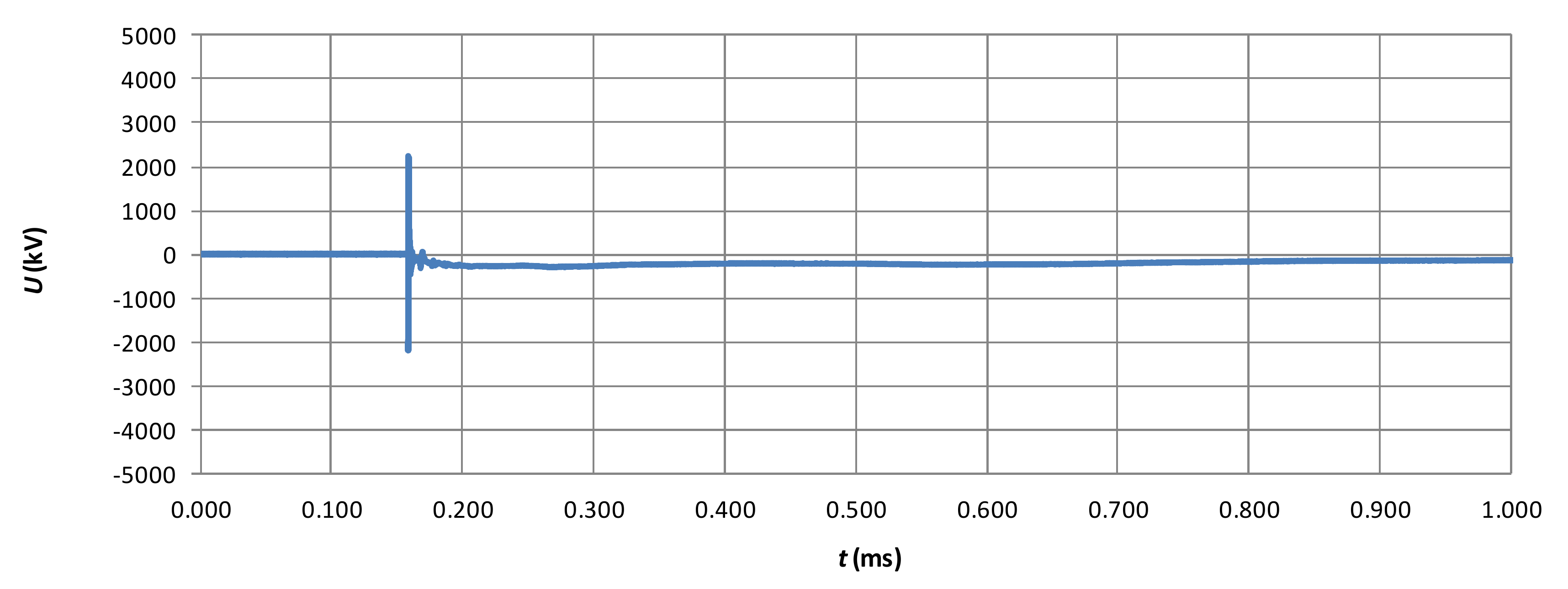 Energies 13 01821 g010