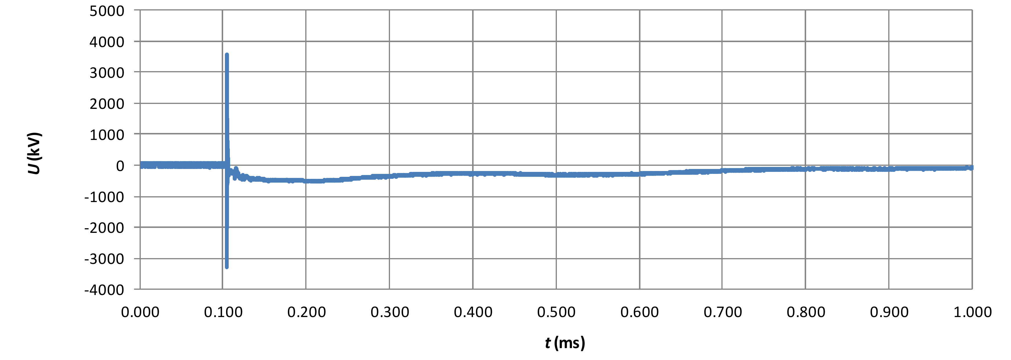 Energies 13 01821 g011