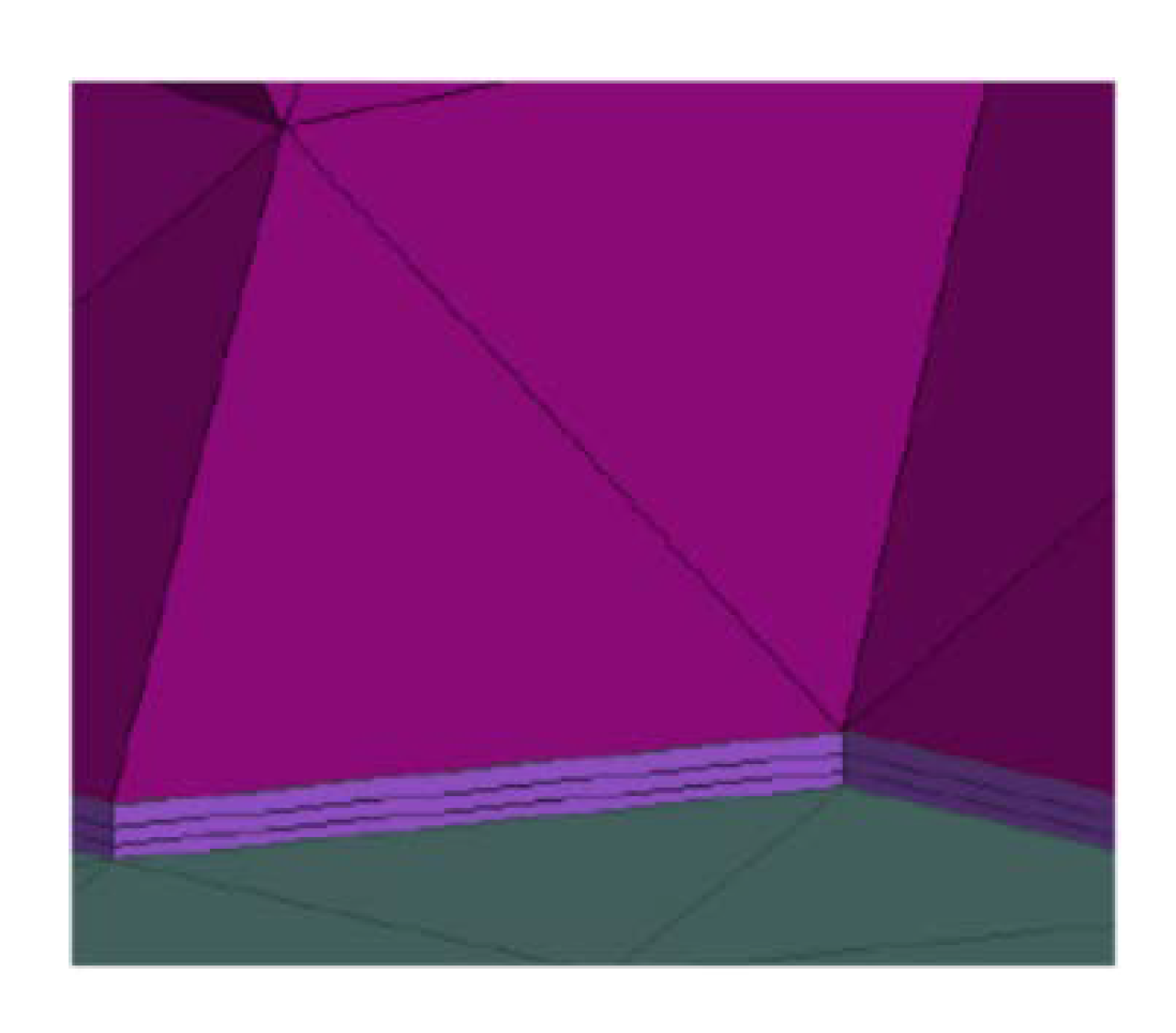 Energies 13 01822 g011