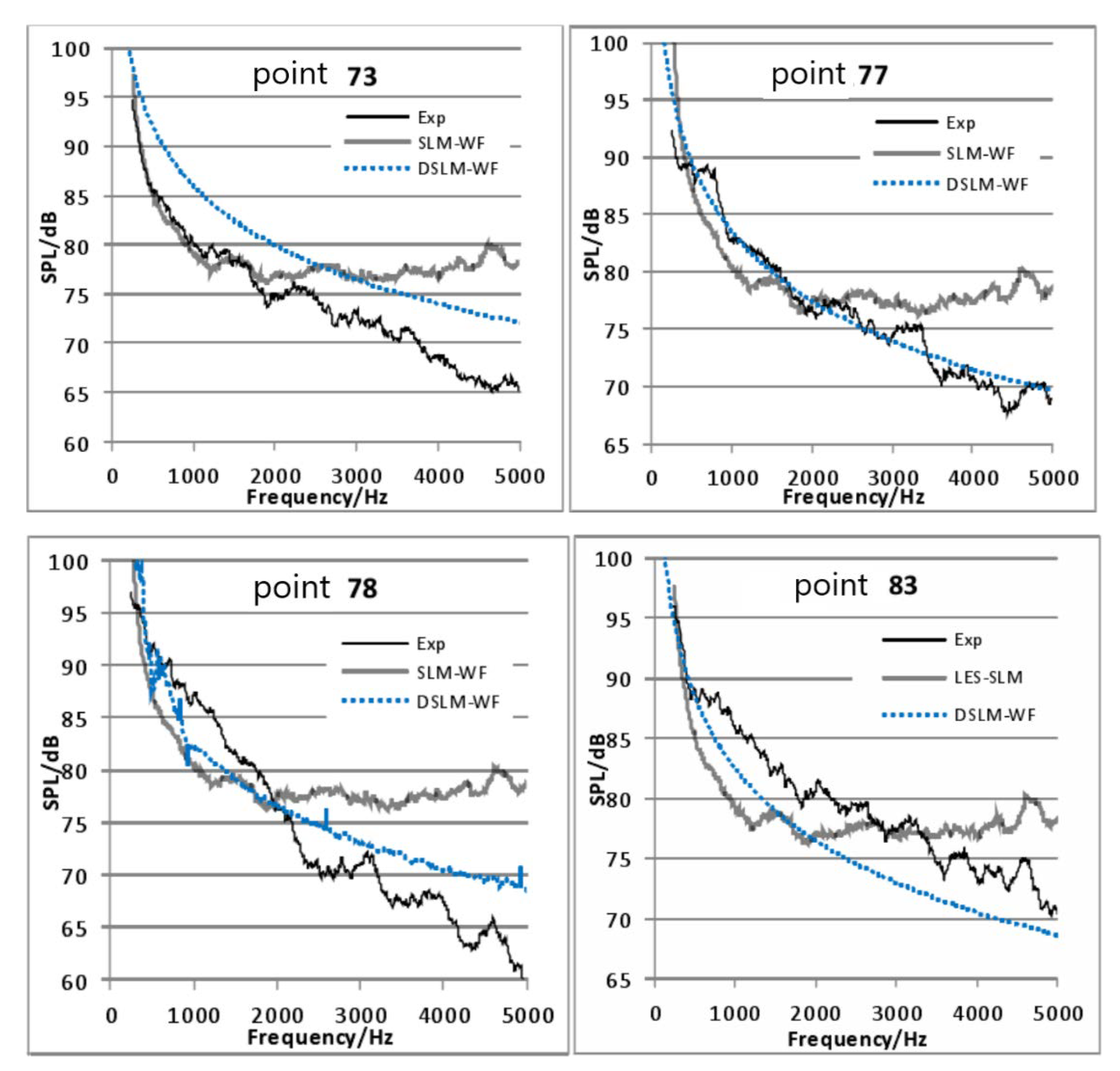 Energies 13 01822 g017