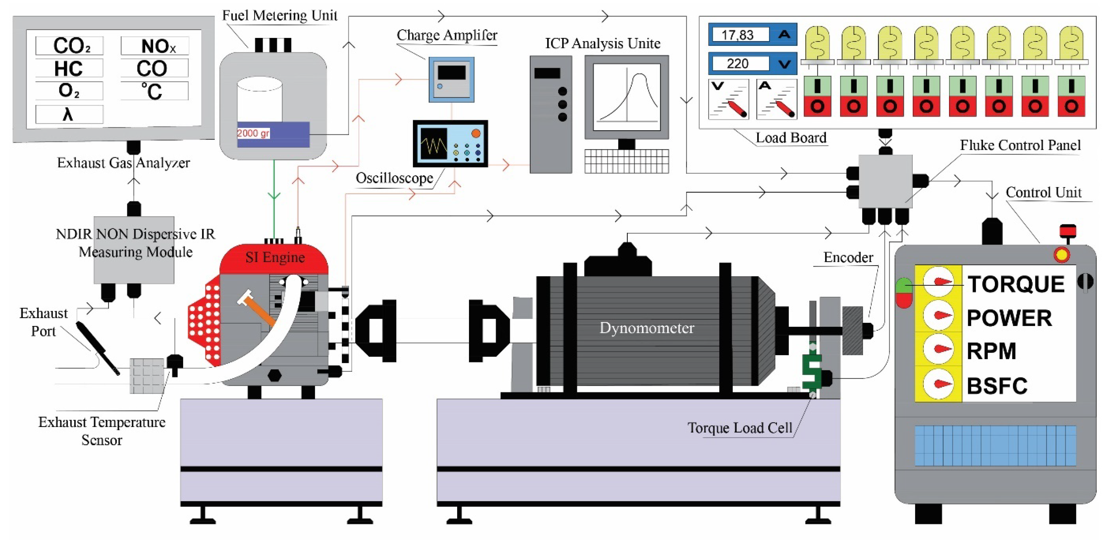 Energies 13 01824 g004