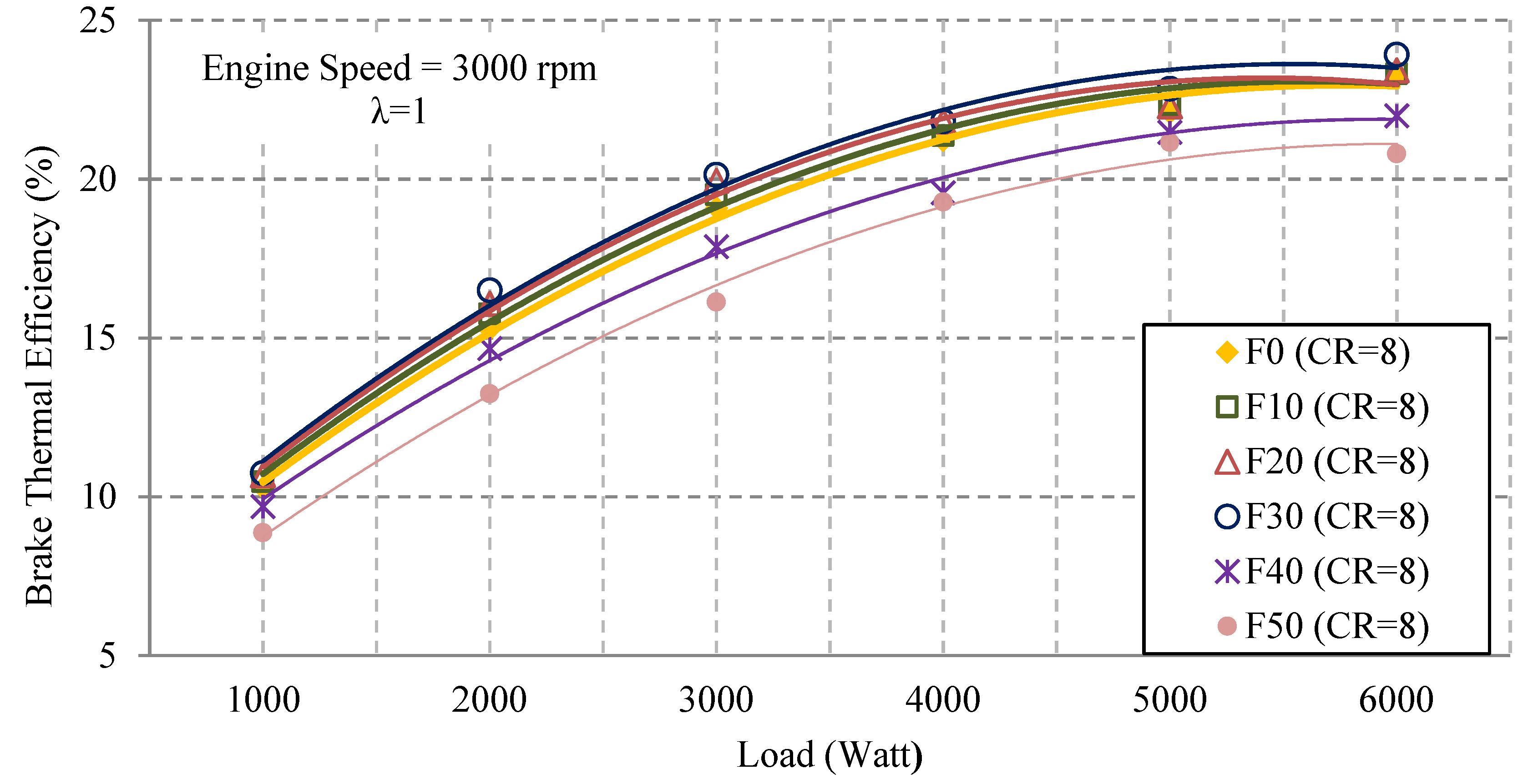Energies 13 01824 g005