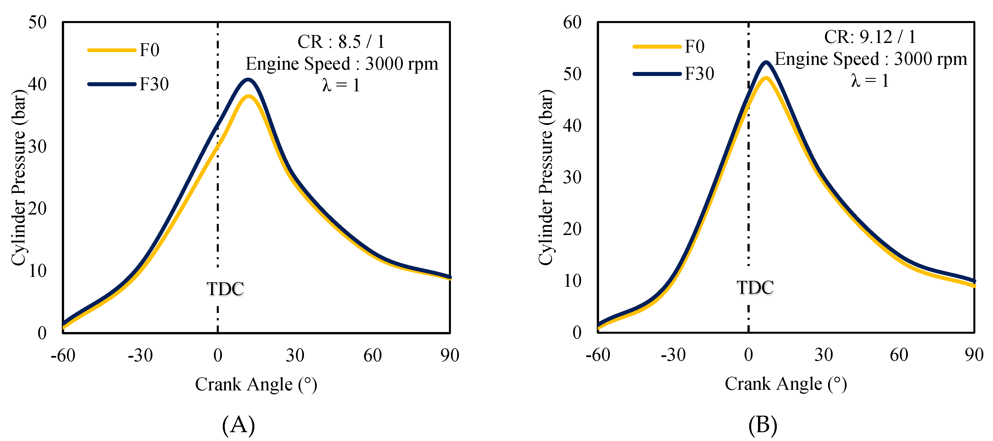 Energies 13 01824 g008